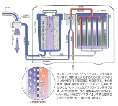 株式会社リサナーレ