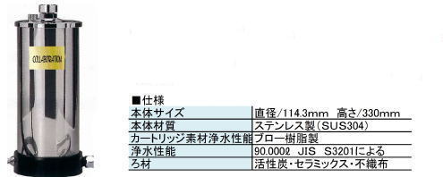 株式会社リサナーレ